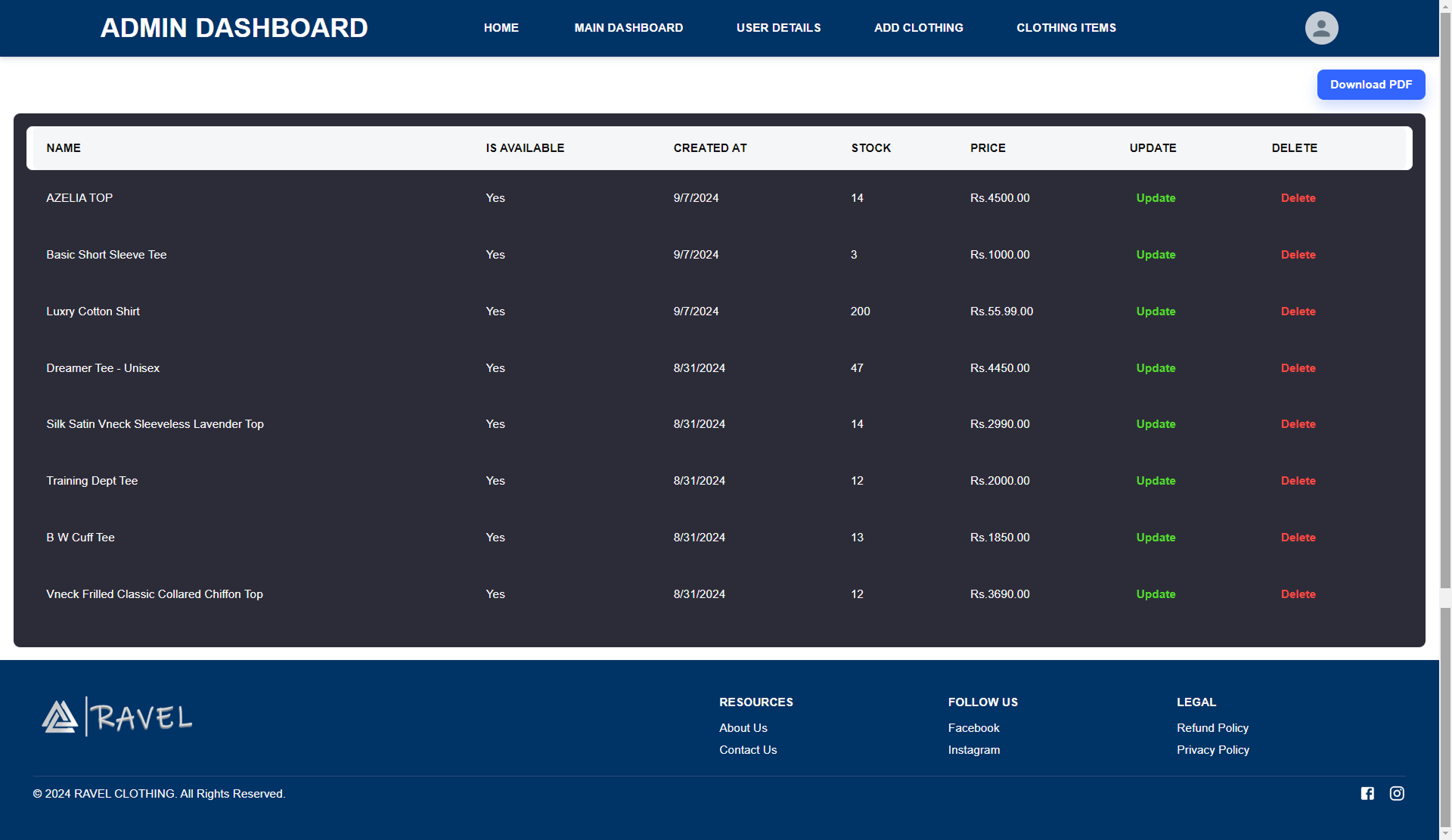 Virtual Dressing Room UI Screenshot 13
