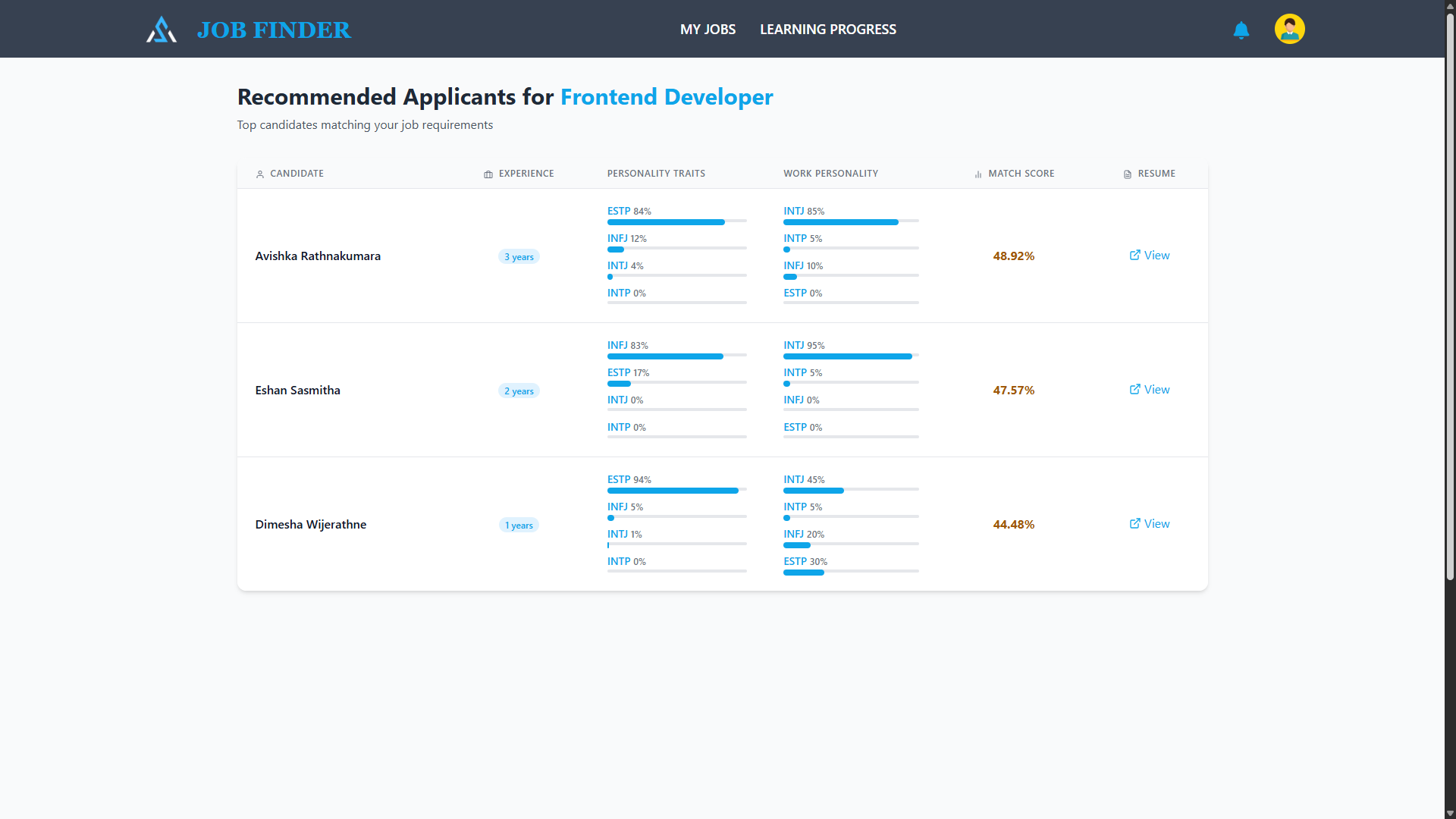 Job Portal Web Application UI Screenshot 27