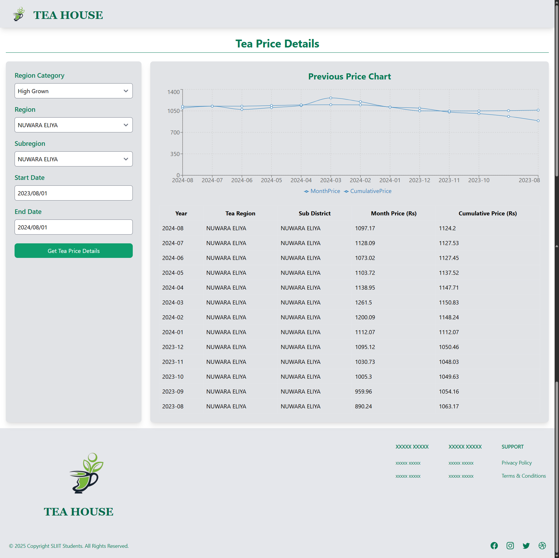 Tea Price Prediction UI Screenshot 4