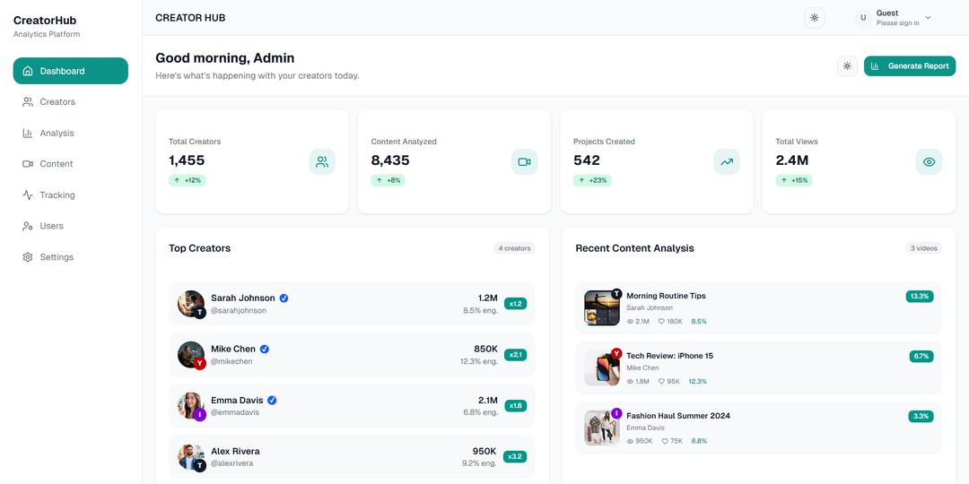 Kirito | Ongoing Project