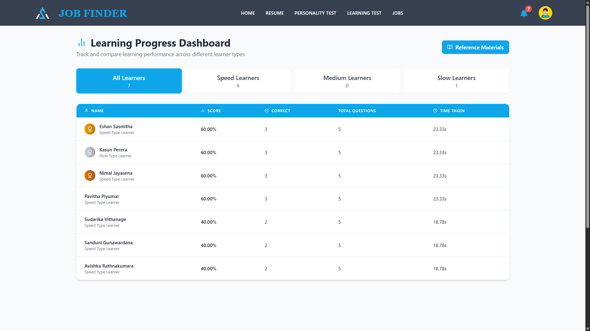 Job Portal Web Application UI Screenshot 14