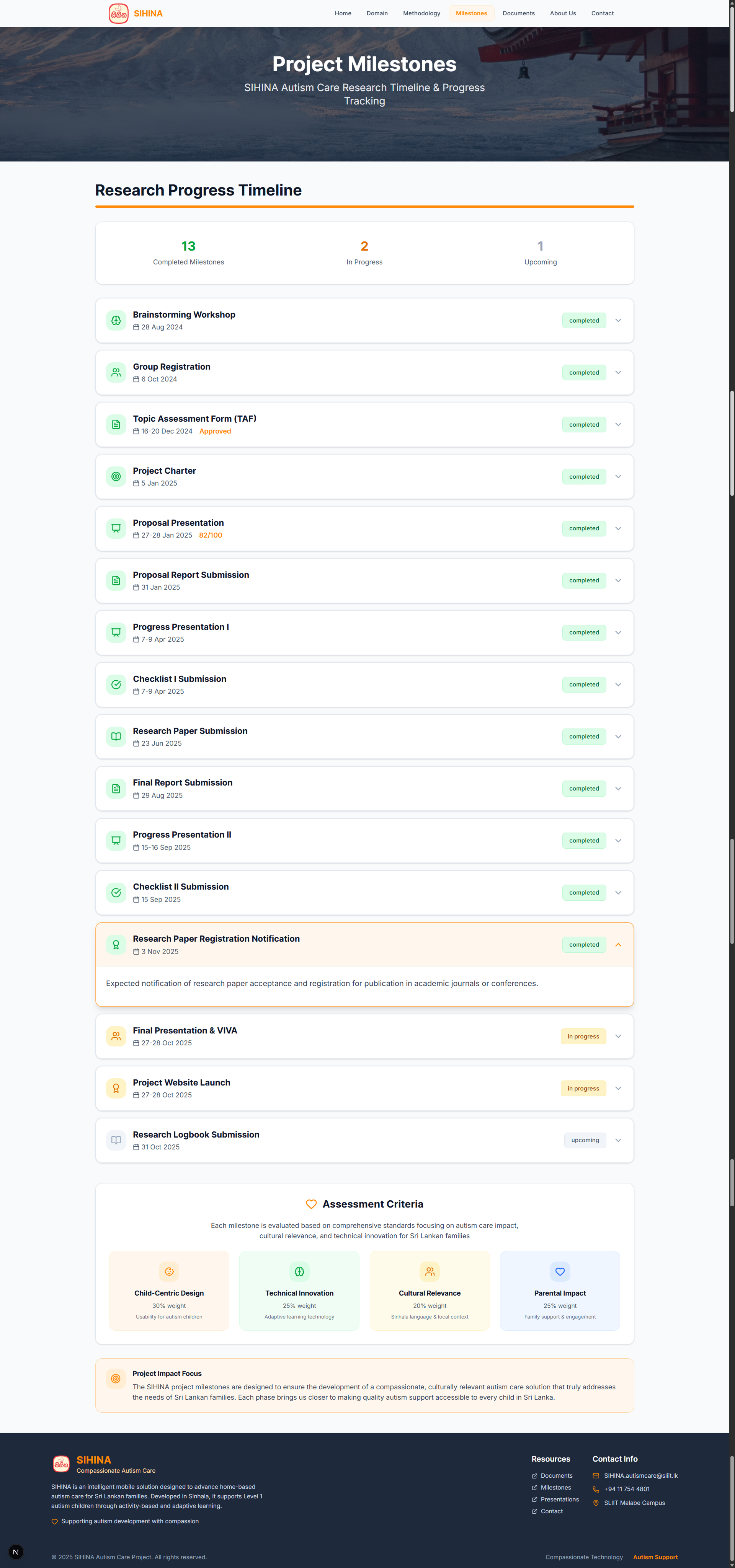 SIHINA - Autism Care UI Screenshot 4