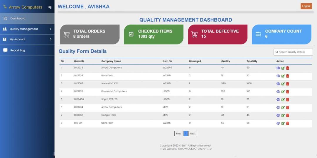 Product Quality Management