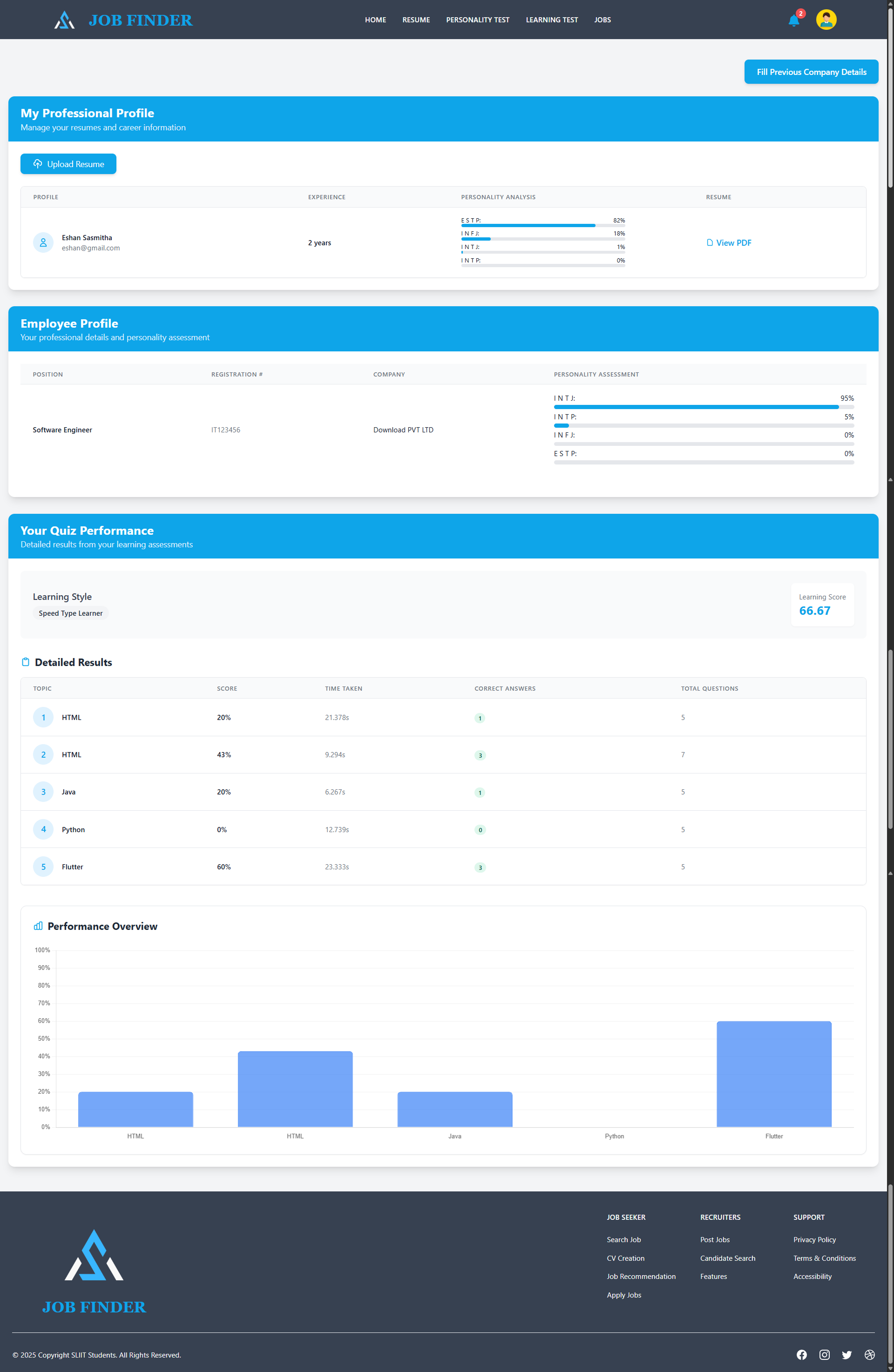 Job Portal Web Application UI Screenshot 33